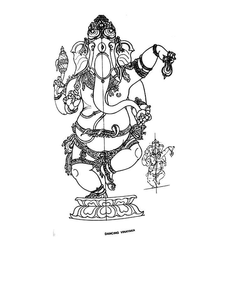 Source :Indian sculpture & Iconography by Ganapathi Sthapathi & translated by Sashikala
Ananth
(Sanskrit- PrathimamAnAlakshanam Tamil- Shilpa chenul)